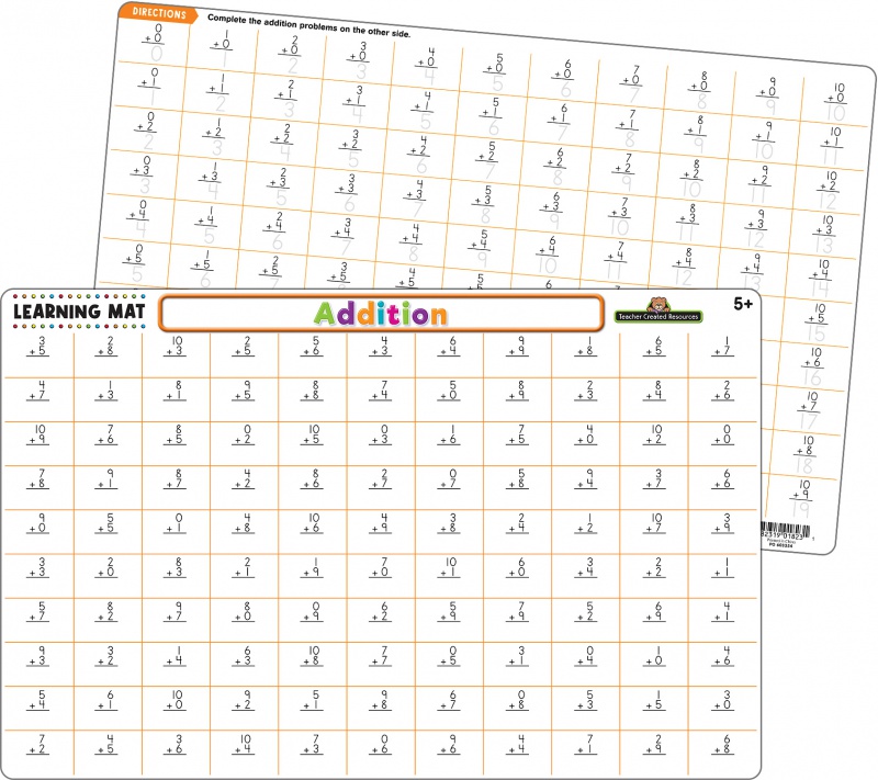 Addition Number Mat Addition Learning Mat for Number Sense | Ages 5+