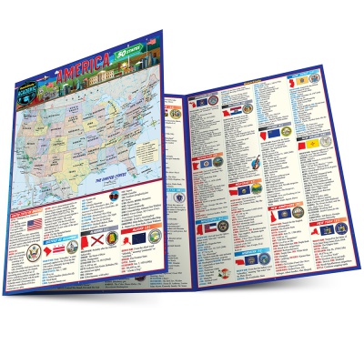 America: 50 States Bar Chart