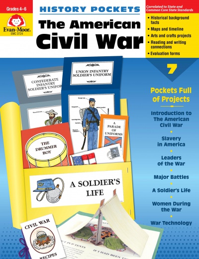 American Civil War: History Pockets Reproducible Book