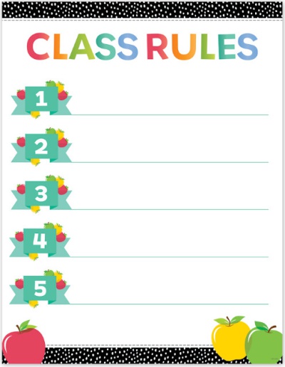 Apple Time Class Rules Chart