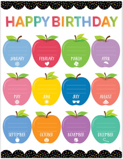Apple Time Happy Birthday Chart