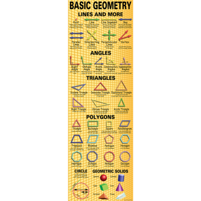 Basic Geometry Colossal Poster
