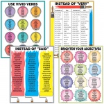 Brighten Your Vocabulary Poster Set