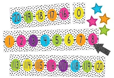 Brights 4Ever Number Line (-20 to 120) Bulletin Board