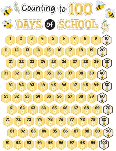 Buzzing Bees Counting to 100 Days Mini Bulletin Board