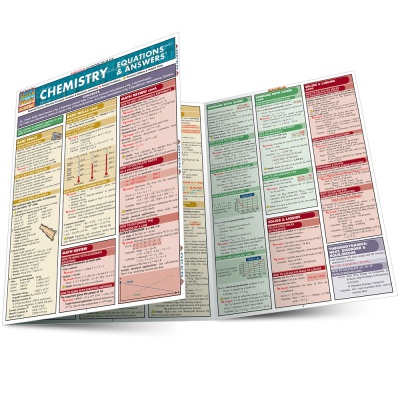 Chemistry Equ & Answers Bar Chart
