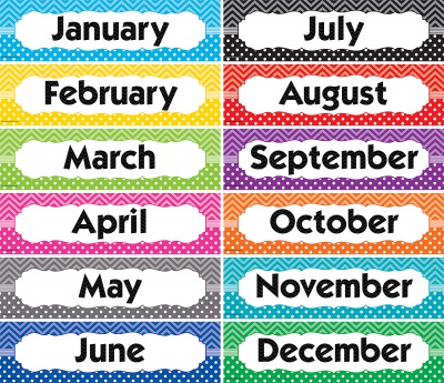 Chevrons and Dots Monthly Headliners