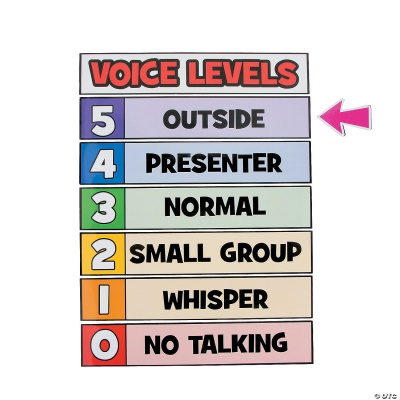 Classroom Noise Volume Management Magnet Set