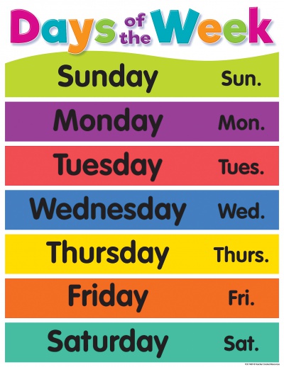 Colorful Days of the Week Chart – Teacher Created Resources