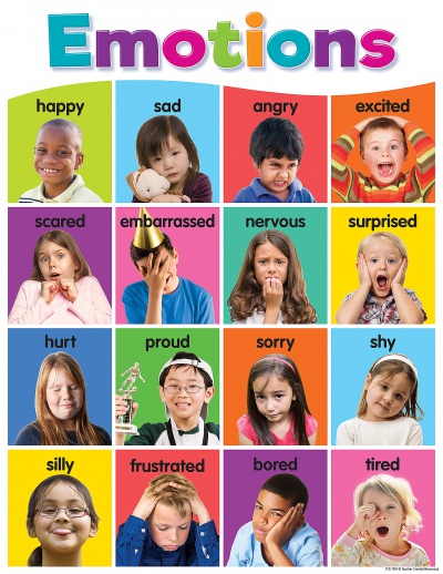 Colorful Emotions Chart