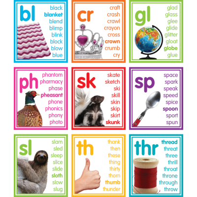 Colorful Photo Cards Digraphs and Blends