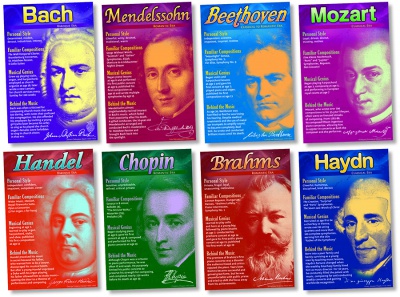Composers Bulletin Board Set
