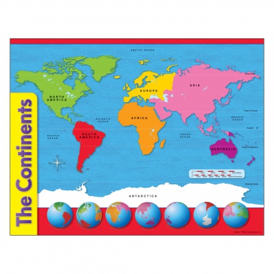 The Continents Chart