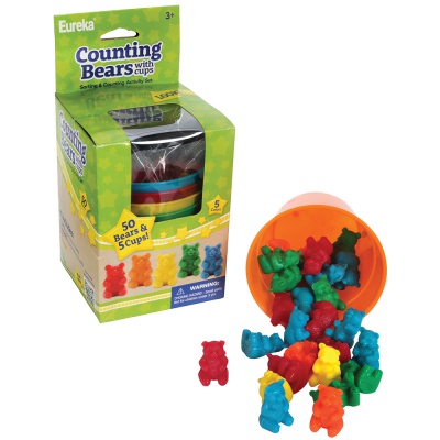 Counting Bears with Cups