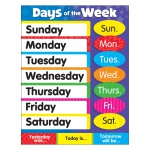 Days of the Week Stars Chart