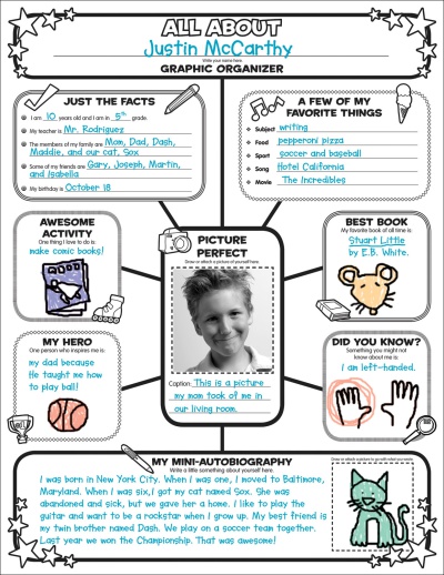 Graphic Organizer Posters: All About Me Web