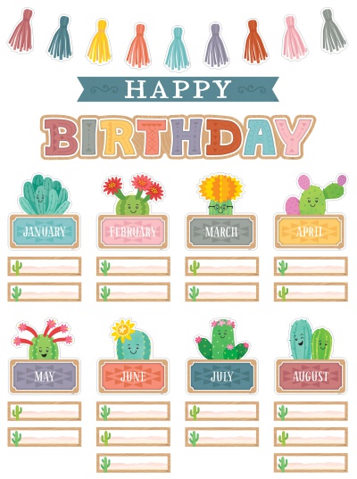 Happy Cactus Crew Happy Birthday Mini Bulletin Board