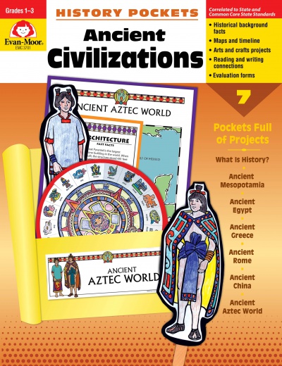 History Pockets, Ancient Civilizations Reproducible Book