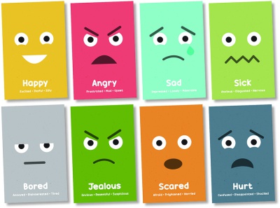 Identifying Emotions Bulletin Board Set