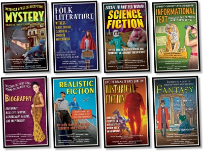 Literary Genres Bulletin Board Set