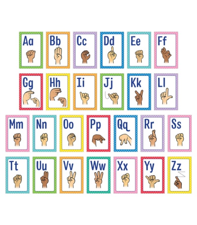Mini Posters: Sign Language Alphabet Poster Set