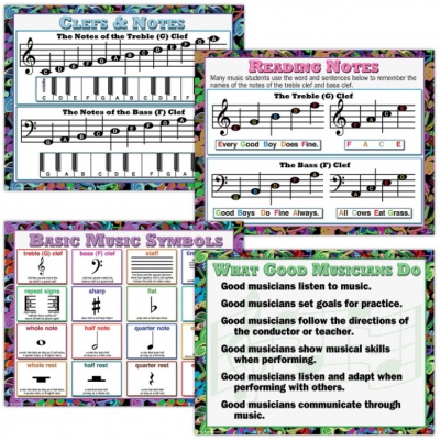 Music Bulletin Board Set