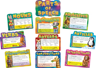 Parts of Speech Bulletin Board