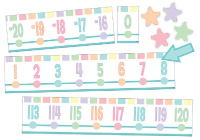 Pastel Pop Number Line Bulletin Board (-20 to +120)