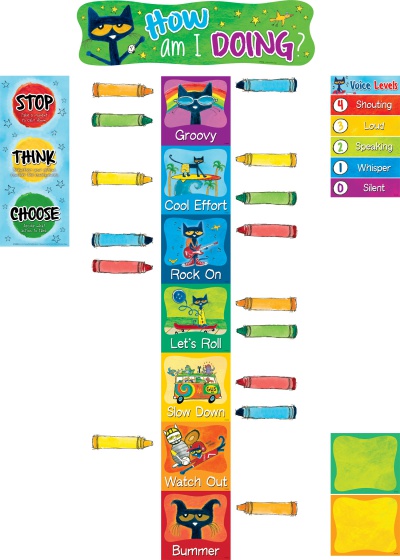 Pete the Cat How Am I Doing? Mini Bulletin Board Set