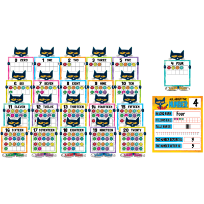 Pete the Cat Numbers 0-20 Bulletin Board Set
