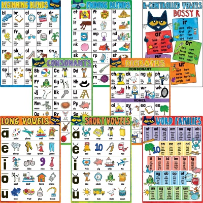 Pete The Cat Phonics Small Chart Set of 8
