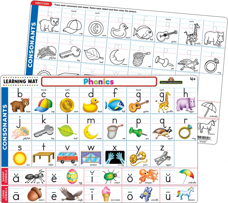 Phonics Learning Mat – Teacher Created Resources