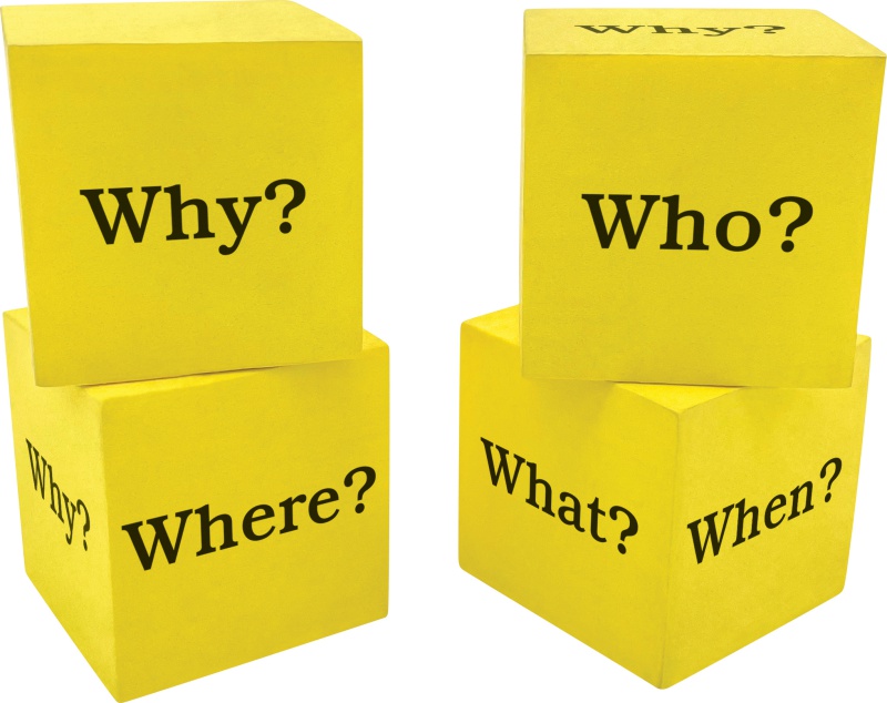 Question Cubes for Discussion & Writing | All Grades