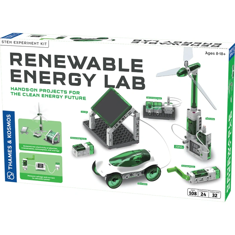 Renewable Energy Lab for STEM Learning | All Grades