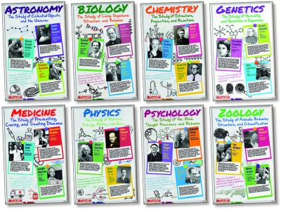 Scientists Bulletin Board Set