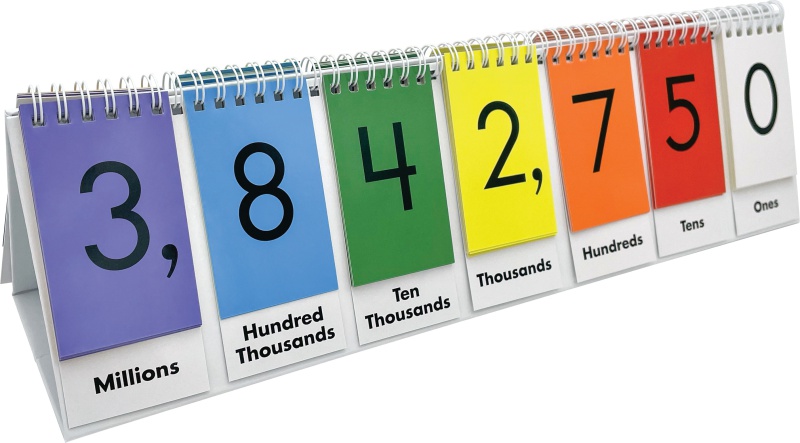 Sensational Math Place Value Flip Stand
