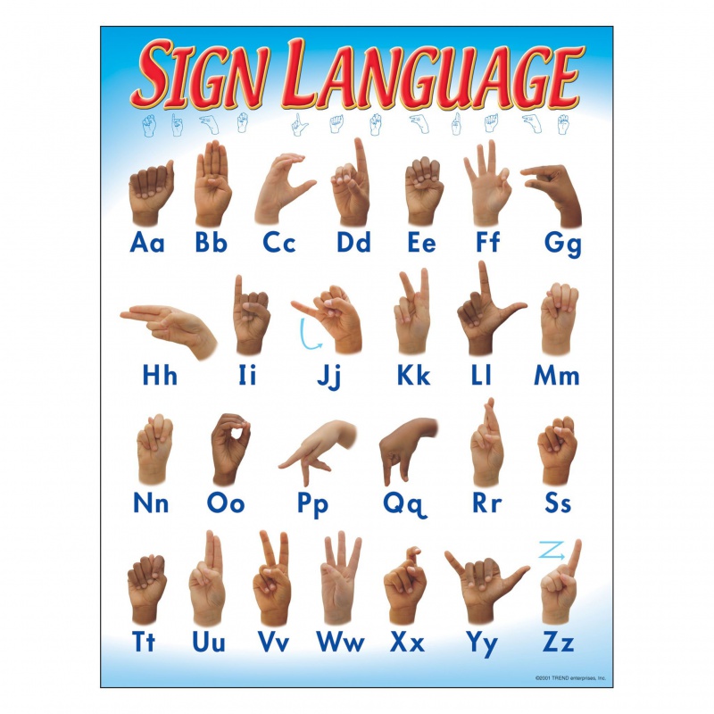 Sign Language Chart for ASL Learning | All Ages