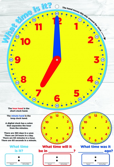 Smart Wheel, Basic Clock