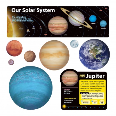 Solar System Bulletin Board Set