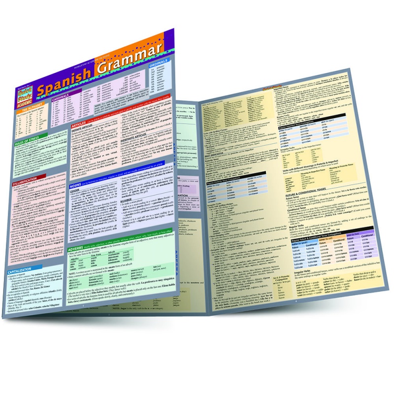 Spanish Grammar Reference Guide | High School & Adult Learning