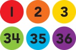 Spot On Floor Markers, Numbers 1-36, 4" Carpet