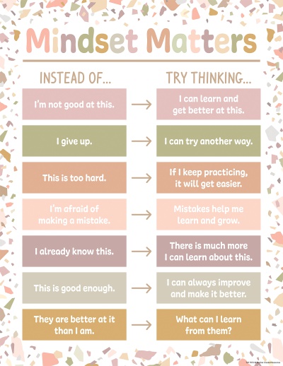 Terrazzo Tones Mindset Matters Chart