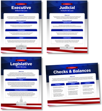 U.S. Govenment Bulletin Board Set