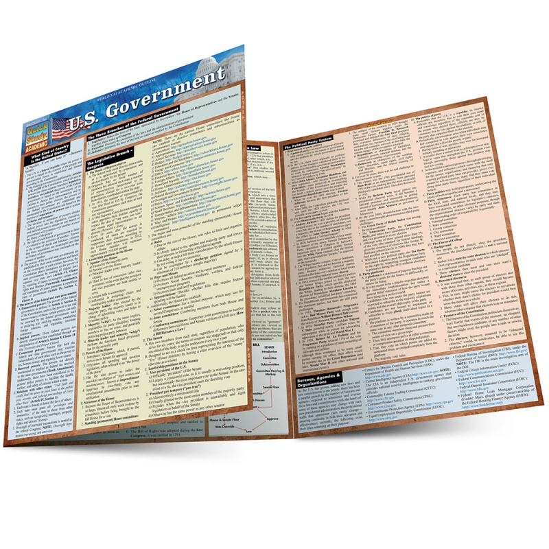 U.S. Government Quick Study Guide