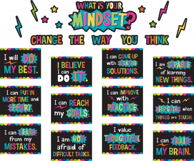 What is Your Mindset? Bulletin Board Set