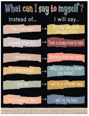 Wonderfully Wild What Can I Say To Myself Chart