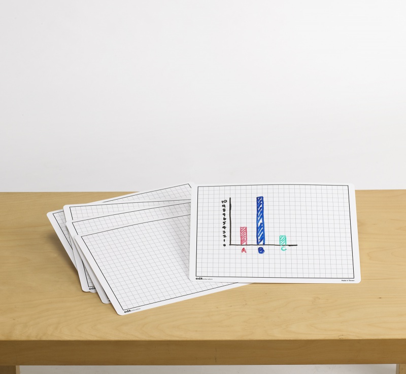 Write-On/Wipe-Off Graphing Mats – Didax Educational Resources